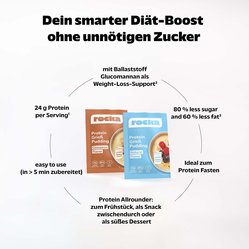 Protein Grieß Pudding